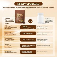 18-in-1 Black Walnut Wormwood Cleanse for Humans, 160 Day Supply, 6600mg Serv…