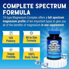 Vitalibre 10 in 1 Magnesium Complex, 420mg Elemental Magnesium | Ultra Strength,