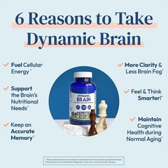 Brain Dynamic Vitamin – Focus, Memory & Clarity Support, 60 Capsules *1-3