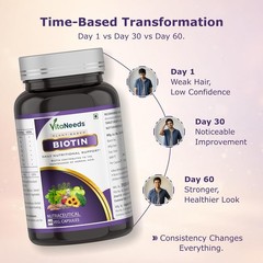5 Pack VITA.NEEDS Biotin 60 Veg Caps Plant Based