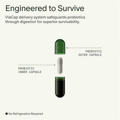 Seed DS-01 Daily Synbiotic – Immune Support, Bloating & Constipation Relief30day