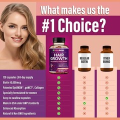 Hair Growth Vitamins for Women | Biotin 10000mcg Collagen Patented