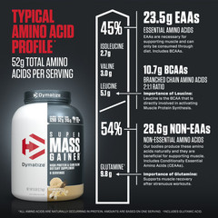 Dymatize Super Mass Gainer Protein Powder, 52g Protein, Gourmet Vanilla, 6 lbs