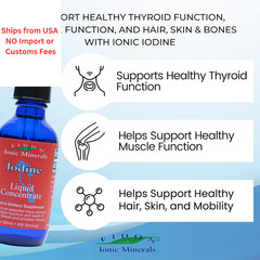 Eidon Ionic Minerals Potassium Iodide Supplement – Liquid 2 Fl Oz (Pack of 1)
