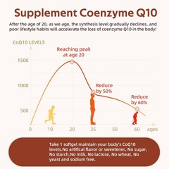 CQ10, 200 mg per Serving, 300 softgels with Coconut MCT Oil, Highly absorbabl…