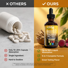 Clean Nutra AdaptoDrive Drops – Maca & Ashwagandha for Energy & Hormone Support