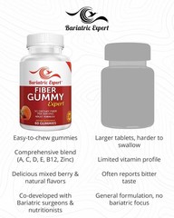 Bariatric Expert Fiber Vitamin Fast-Melting Adult Formula 60 Count