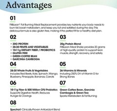 Strawberry Shortcake Meal Shake – 28 Superfoods, 11g Fiber for Weight Management