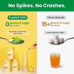 Supply6 Salts | Electrolyte Mix | Zero Added Sugar, (18 Servings, Lemon Lime) K3