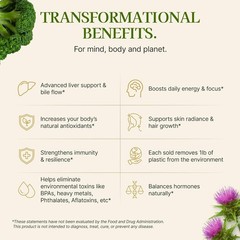 Modern Antidote Detox Drink Mix 28 Servings NAC DIM Sulforaphane