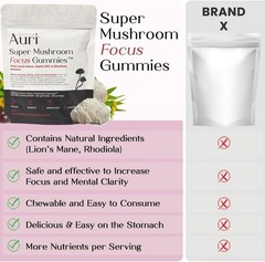 New Mushroom Focus Gummies Lion’s Mane Alpha GPC Rhodiola 60 Vegan Gummies