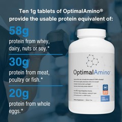 OptimalAmino Tablets (150 Count) | 99% Utilized 150 Count (Pack of 1)