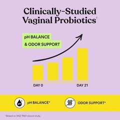 Lemme Purr Vaginal Probiotic Gummies – 2-Pack (120 Gummies Total)