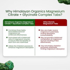 imalayan Organics Magnesium Citrate + Glycinate + Oxide Complex 1648 mg 120 Tabs