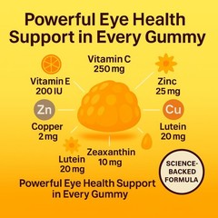 Doc Mila Lutein Zeaxanthin Gummies Eye Vitamins For Adults 50 Seniors Eye