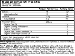 Fish Oil Omega 3 Supplements Alternative-Yes Omega 3 & 6 Fatty Acid – Burples…