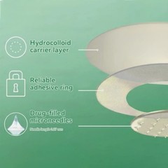 4-40PCS Nano Micro-needle Patch -Body Patch-Unisex Slimming Microneedle Patch
