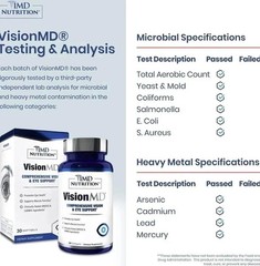 2 pack MD Nutrition Vision MD Eye Vitamin CARMIS – Eye Supplement 30 Softgels.