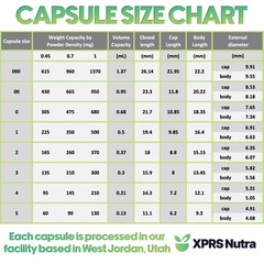 Capsules Express Size 4 Multi Color Empty Gelatin Capsules Kosher Gel Caps Pills