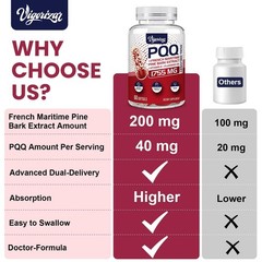 200mg Pycnogenol & PQQ – Premium Pine Bark Extract for Heart, Joint & Vascular H