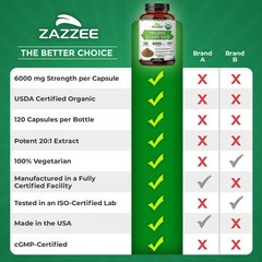 Zazzee Organic Celery Seed Extract Capsules