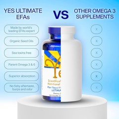 YES Plant Based Omega 3 & 6 Fish Oil Alternative Burpless – Heart, Skin, Eye