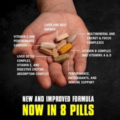 Animal Pak Daily Multivitamin for Men & Women | All-in-One Nutrition Supplement