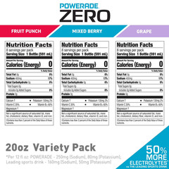 POWERADE ZERO Variety Pack Sports Drink, 20 fl. oz., 24 pk.