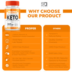 Proper Keto Pills, Proper Keto Supplement for Weight Loss Support (60 Capsules)