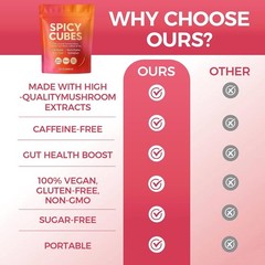 Spicy Cubes Hot Peach Gummies With Chili Pepper, Maca Root And Muira Puama Gummy