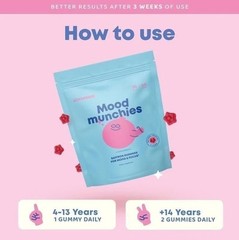 NEW JoySpring Mood Munchies – Saffron Gummies for Mood & Focus