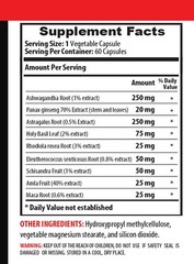 Adaptogen Formula – ADAPTOGEN COMPLEX – Rhodiola for Balance 2 Bottles