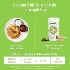 Incredio by Healthkart Slim Shake for Weight Management, Chocolate 480g y130