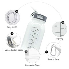 32oz tritan plastic sports water Bottle with Flip Top 33.8 Ounces, Clear