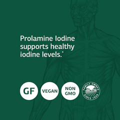 Prolamine Iodine – Thyroid Support with Calcium Lactate, Iodine, Calcium & Magne