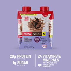 High Protein 20G Energy Ready to Drink Meal Replacement Shake Coffee House Mocha