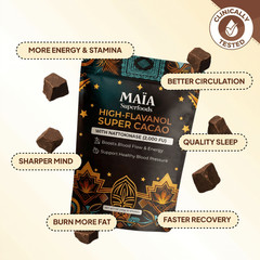 Maia Superfoods – High Flavanol Super Cacao, 7oz (200g) 30 servings