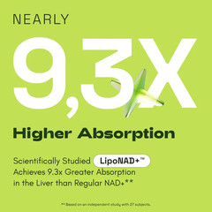 NAD+ Supplement 250mg Per Serving, 60 Capsules 30-Day Supply, Cata-Kor Advanced