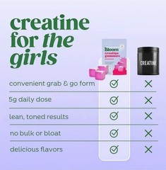 NEW Bloom Creatine Monohydrate Gummies, 5g Per Serving, Sugar Free Creatine US
