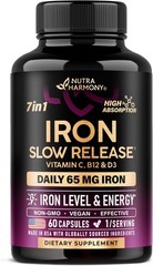 Iron Supplement for Women – Iron 65mg (Ferrous Sulfate 325mg) – Stomach Friendly