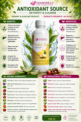 Ismerely My suker juice 500ml liver, pancreas, gallbladder