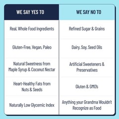 YES Nut Bars – Six Flavor Variety Pack – Soft Chewy Healthy Snack Bars Made w…
