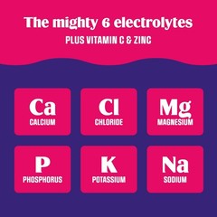 Electrolyte Powder Packets – Cherry Pomegranate, 20 Stickpacks, Sugar Free, Keto