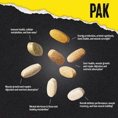 Animal Pak Daily Multivitamin for Men & Women | All-in-One Nutrition Supplement