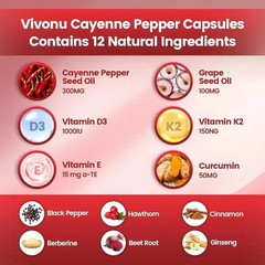 VivoNu Cayenne Pepper Softgels Supplement – 240 Capsules NEW FREE SHIP