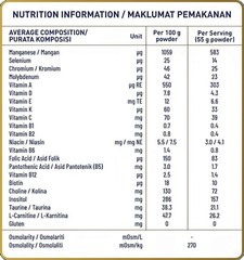 NESTLE Nutren GlucoBalance Coffee Flavour 330g (55g X 6’s) Formula Dietary Food