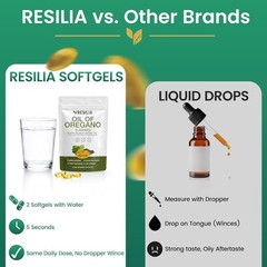 2-in-1 Oil of Oregano & Black Seed Softgels | Immune Support