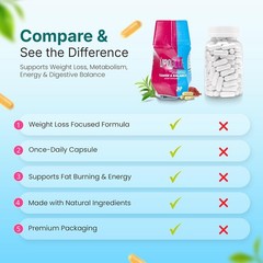 LIPOBLUE Fat Burner for Weight Loss | Quemador de Grasa Adelgazante Natural