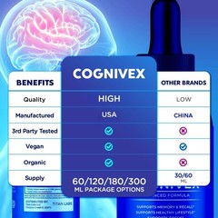 (2 Pack) Cognivex Nootropic Brain Health Support Drops Cogni Vex 60 Servings