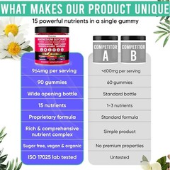 Adndale 90ct 15-in-1 Magnesium Glycinate Gummies 400 mg/serv- with Magnesium …